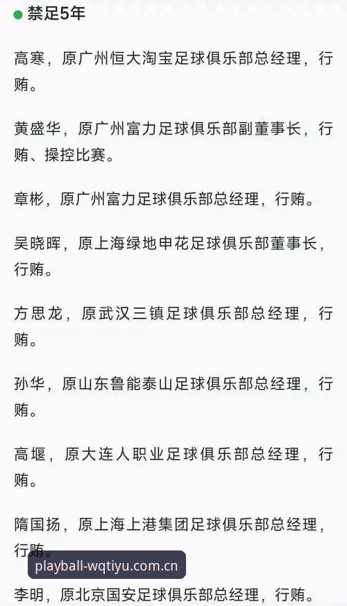 中国足协第三批禁足名单的5大看点：65人受罚背后的行业洗牌信号